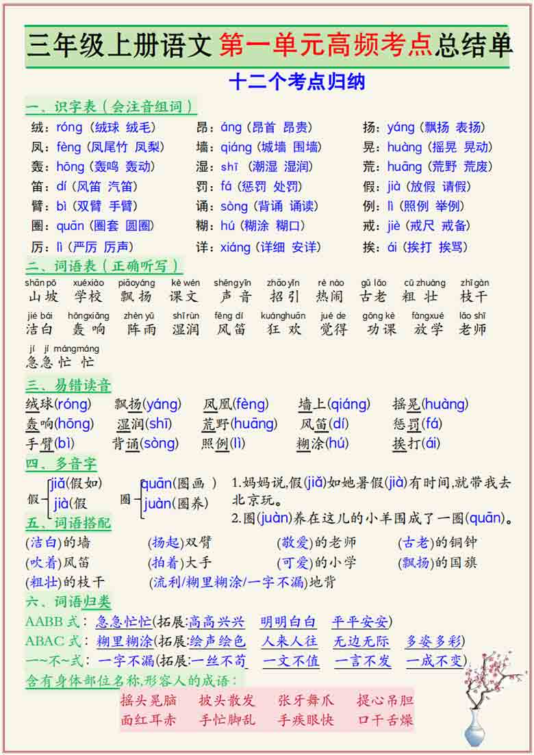 三年级上册语文第一单元高频考点总结单十二个考点归纳，3页PDF电子版