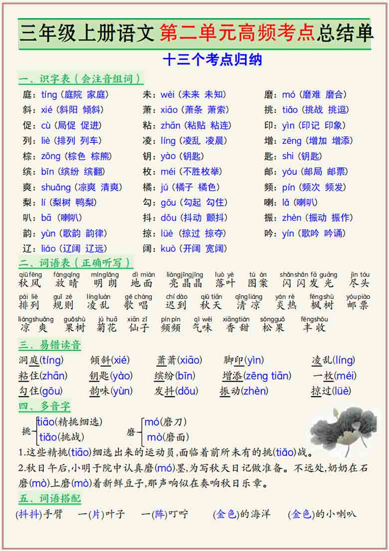 三年级上册语文第二单元高频考点总结单十三个考点归纳，4页PDF可打印