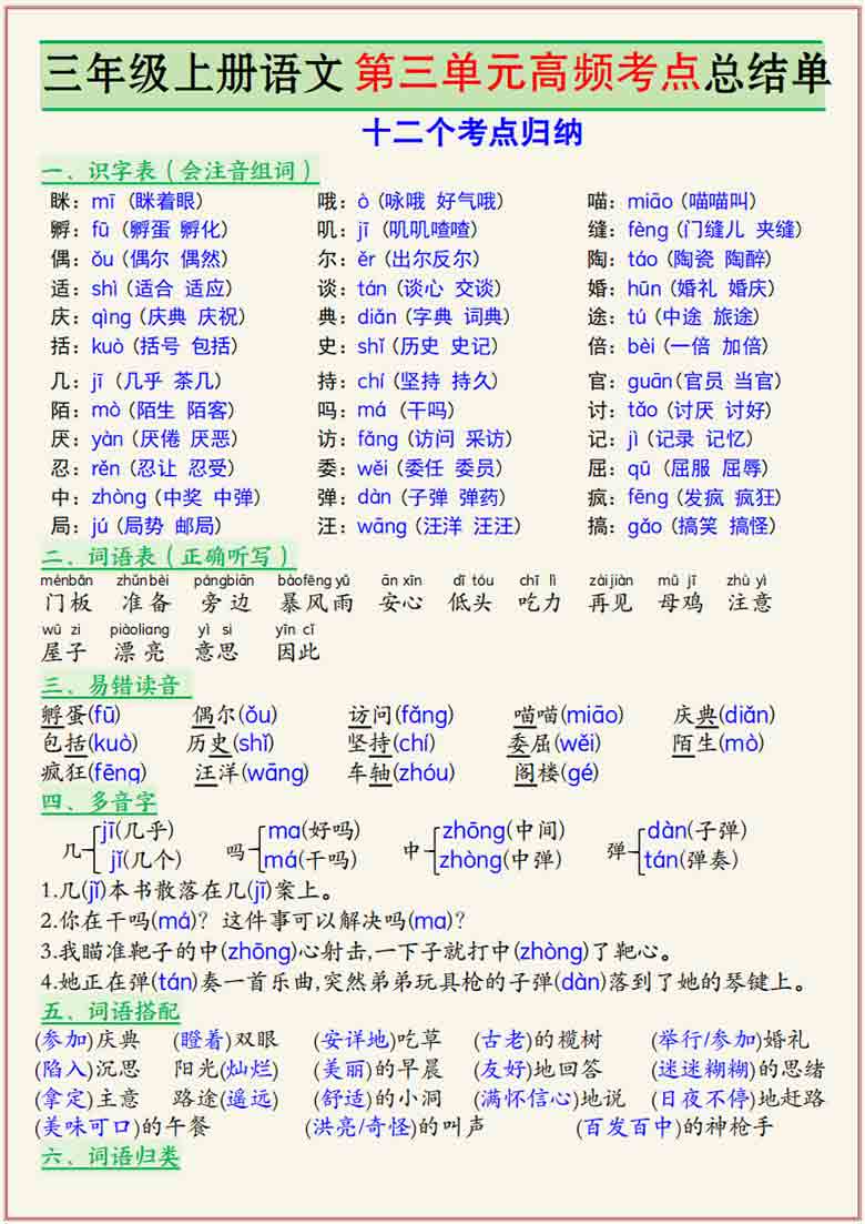 三年级上册语文第三单元高频考点总结单十二个考点归纳，3页PDF电子版