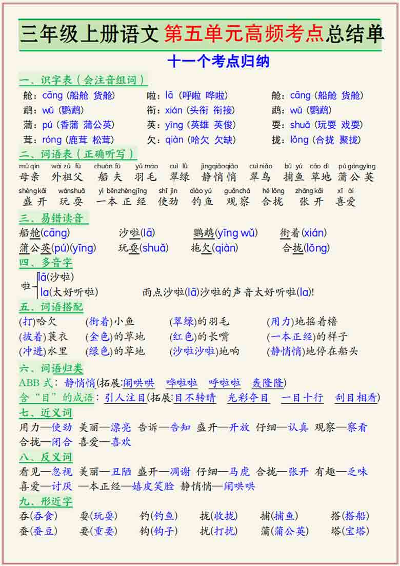 三年级上册语文第五单元高频考点总结单十一个考点归纳，2页PDF电子版