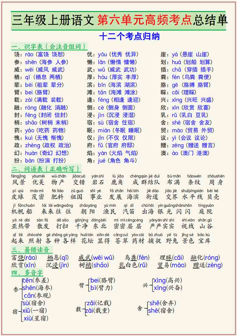 三年级上册语文第六单元高频考点总结单十二个考点归纳，3页PDF可打印