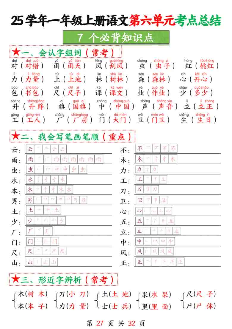 一年级上册语文第六单元考点总结7个必背知识点，4页PDF可打印