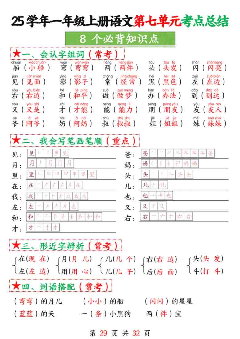 一年级上册语文第七单元考点总结-8个必背知识点，4页PDF电子版