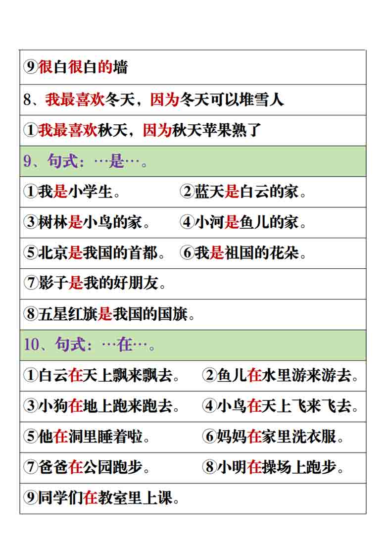 一年级上册语文仿写句子，9页PDF可打印