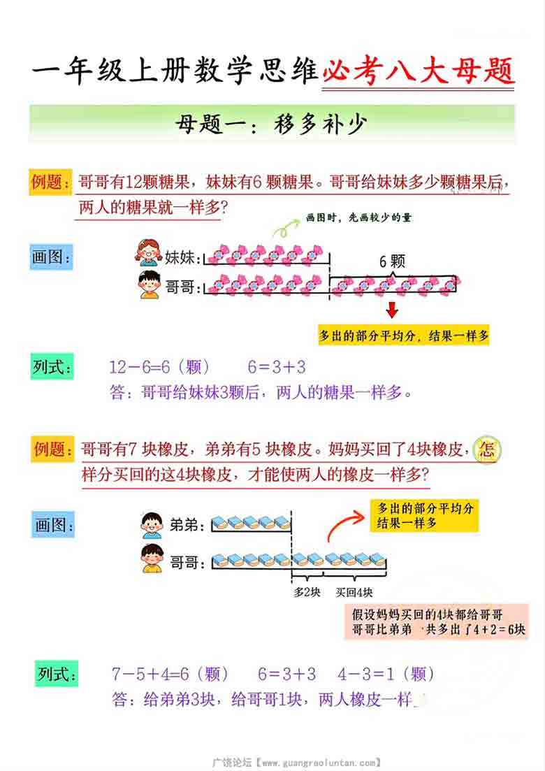 一年级上册数学重难点思维应用题合集，32页PDF电子版