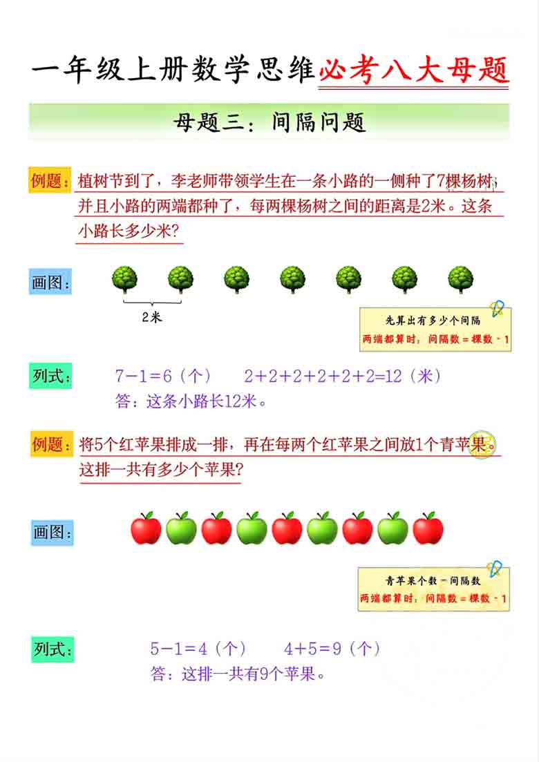 一年级上册数学重难点思维应用题合集，32页PDF电子版