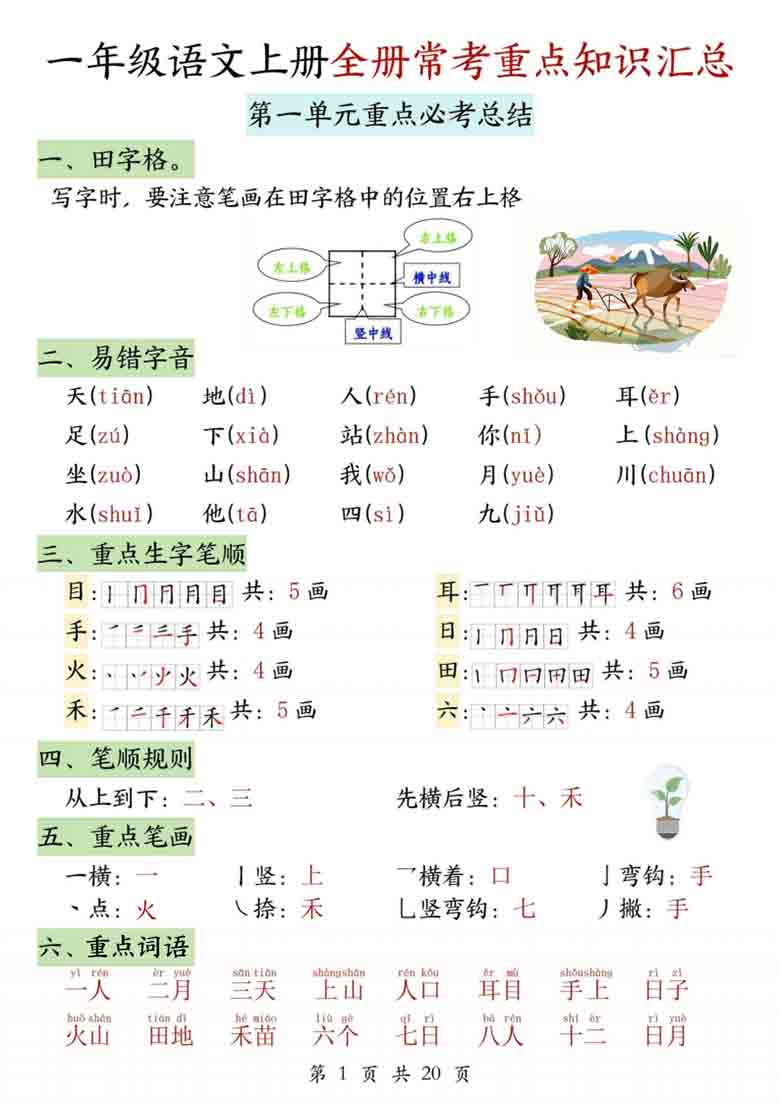 一年级语文上册全册常考重点知识汇总，20页PDF可打印