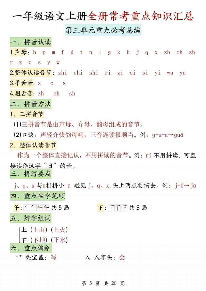 一年级语文上册全册常考重点知识汇总，20页PDF可打印
