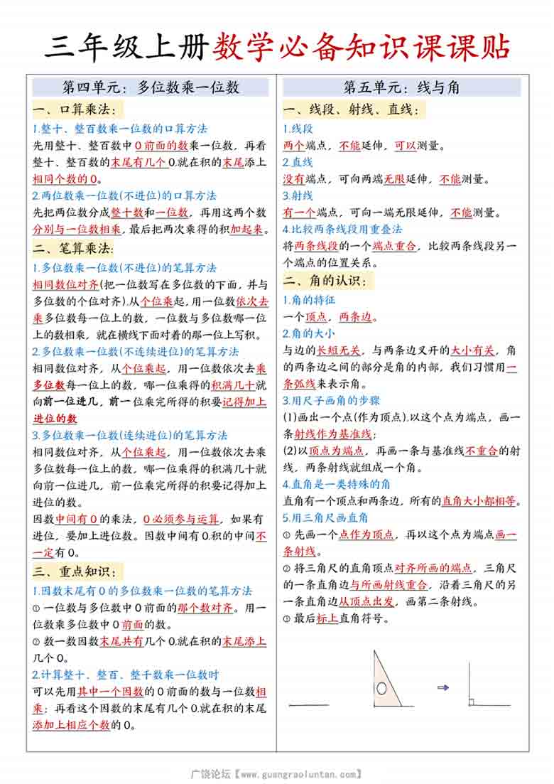 三年级上册数学必备知识课课贴，3页PDF电子版