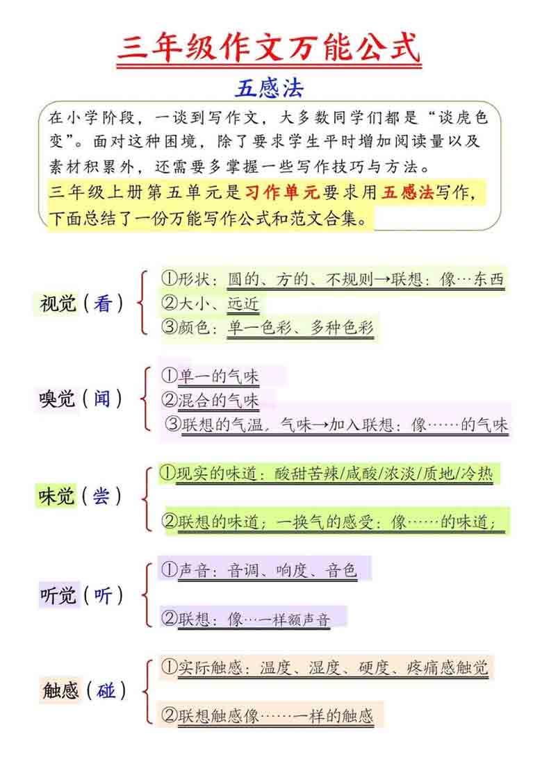 三年级作文万能公式五感法，5页PDF可打印