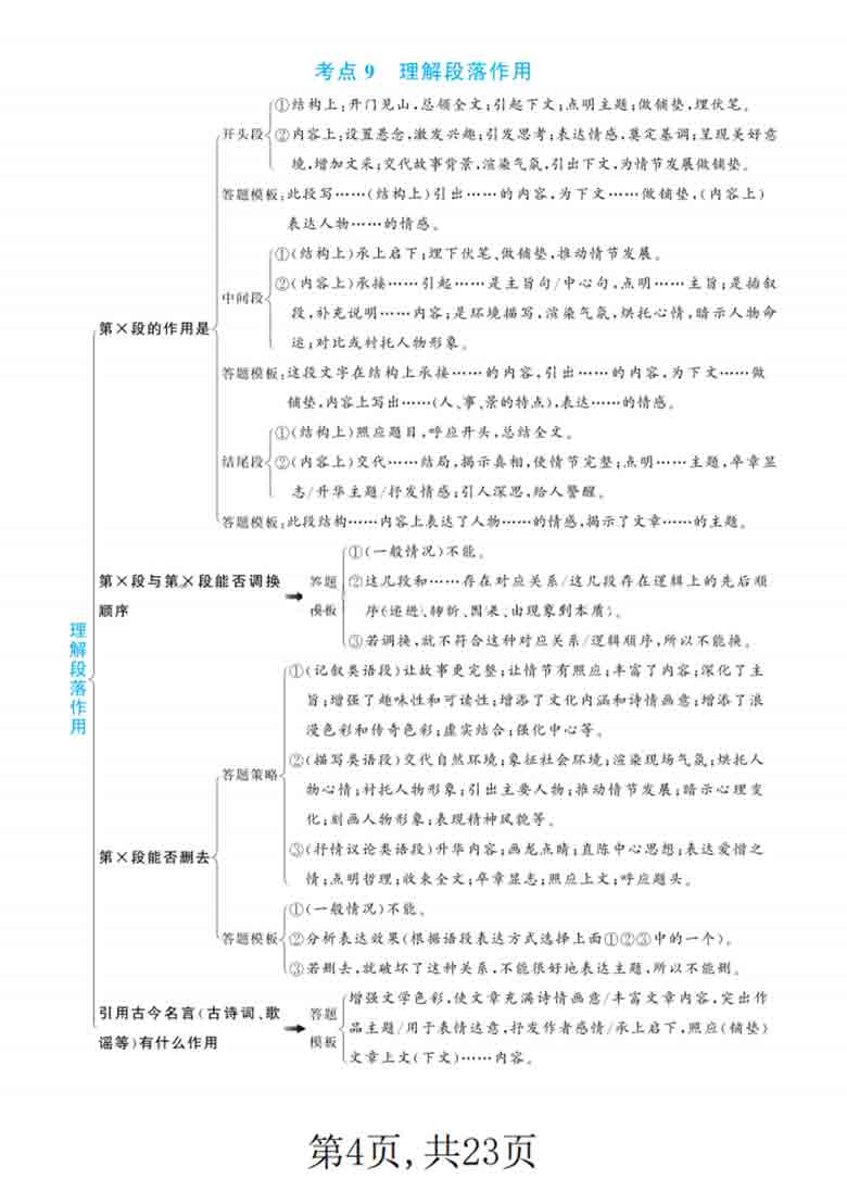 三年级上册语文阅读理解答题公式（五大文体类型41个考点），23页PDF电子版