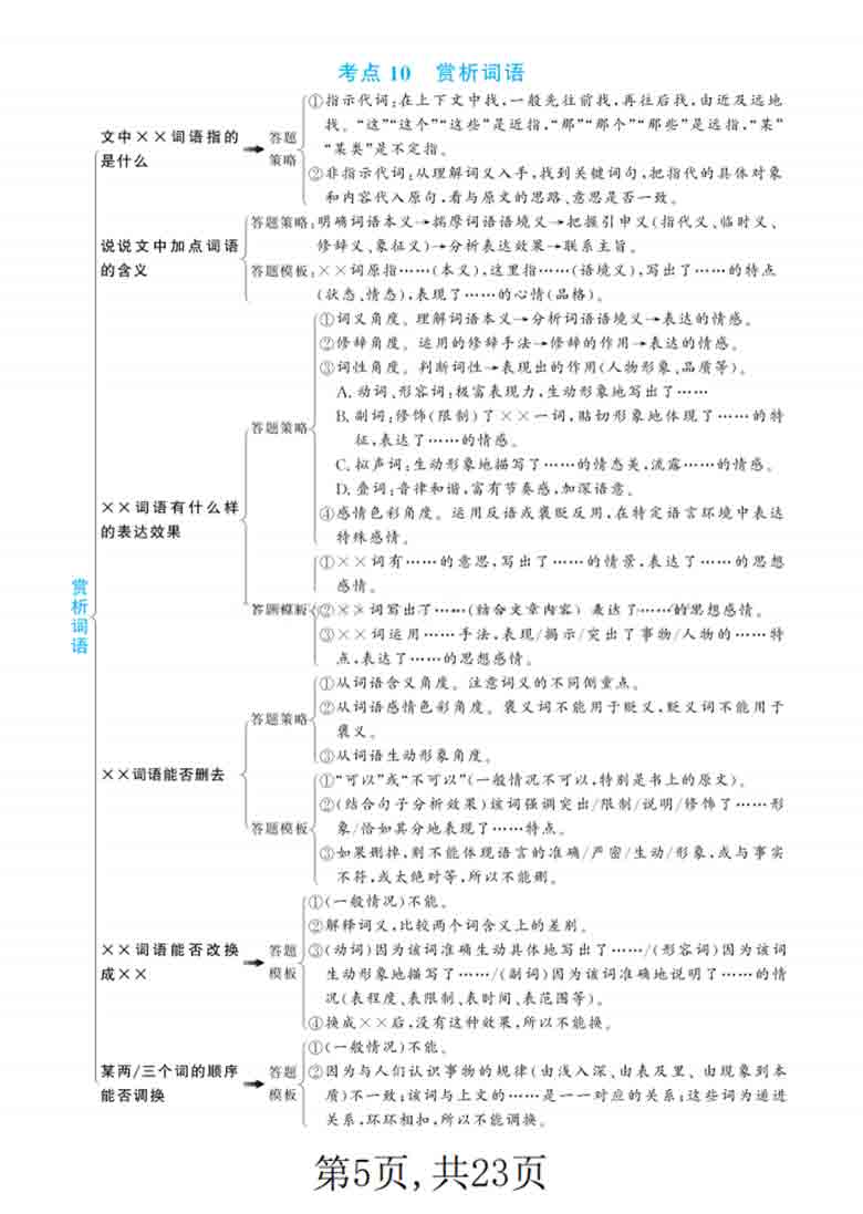 三年级上册语文阅读理解答题公式（五大文体类型41个考点），23页PDF电子版