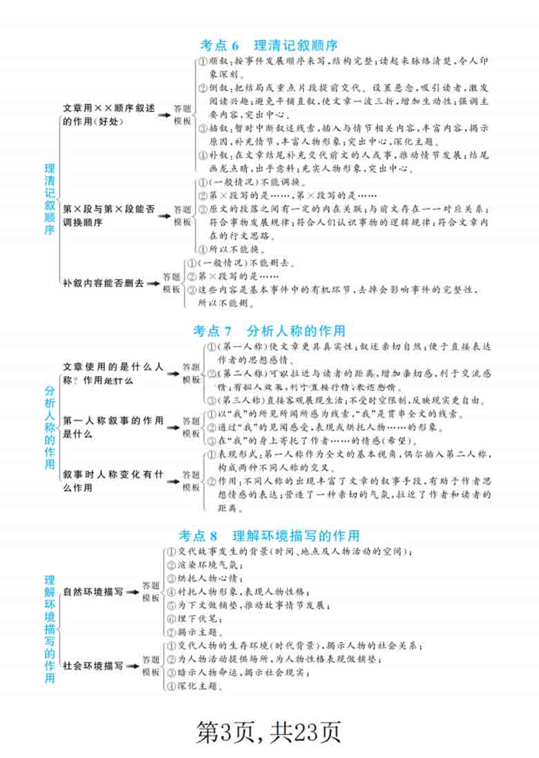 三年级上册语文阅读理解答题公式（五大文体类型41个考点），23页PDF电子版