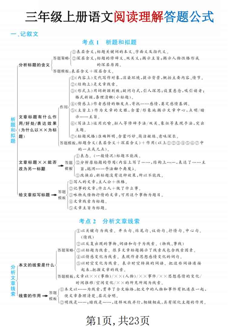 三年级上册语文阅读理解答题公式（五大文体类型41个考点），23页PDF电子版