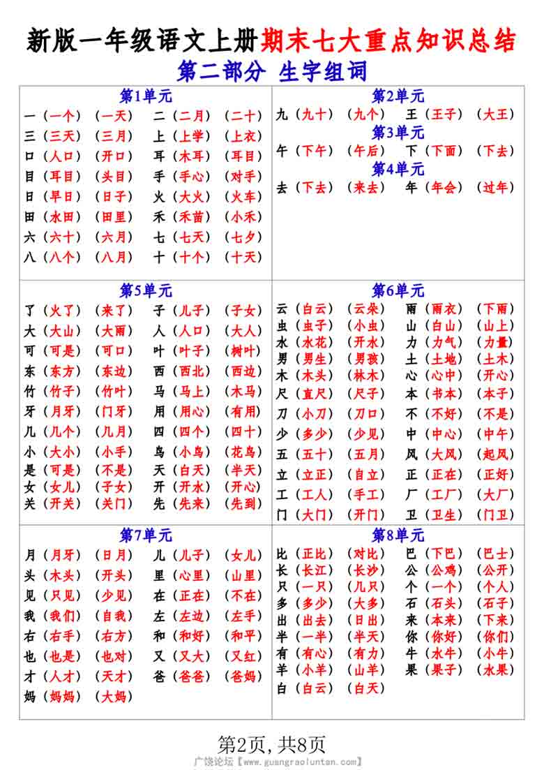 一年级语文上册期末七大重点知识总结，8页PDF电子版