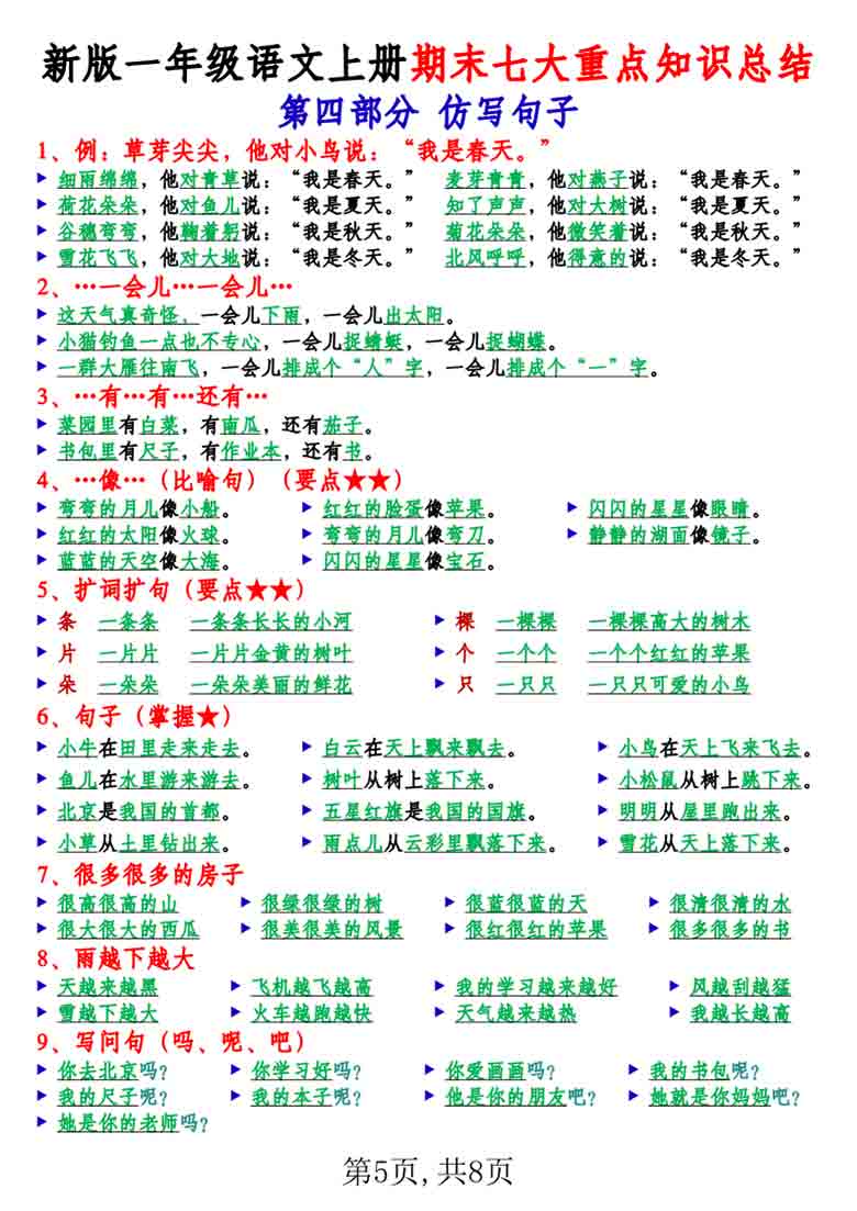 一年级语文上册期末七大重点知识总结，8页PDF电子版