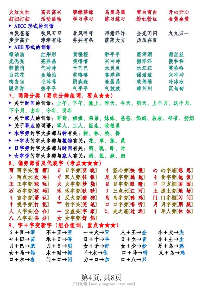 一年级语文上册期末七大重点知识总结，8页PDF电子版