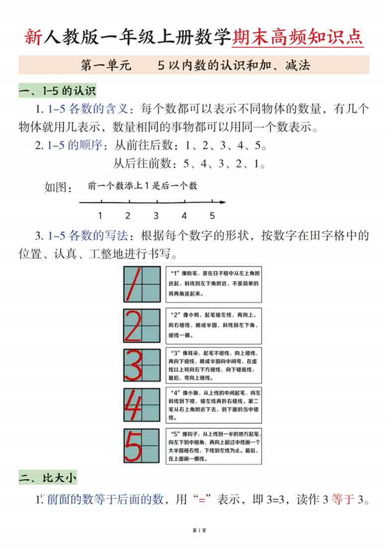 一年级上册数学期末高频知识点（人教版），11页PDF电子版
