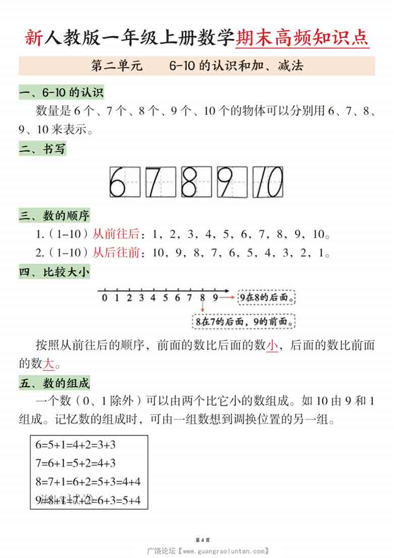 一年级上册数学期末高频知识点（人教版），11页PDF电子版