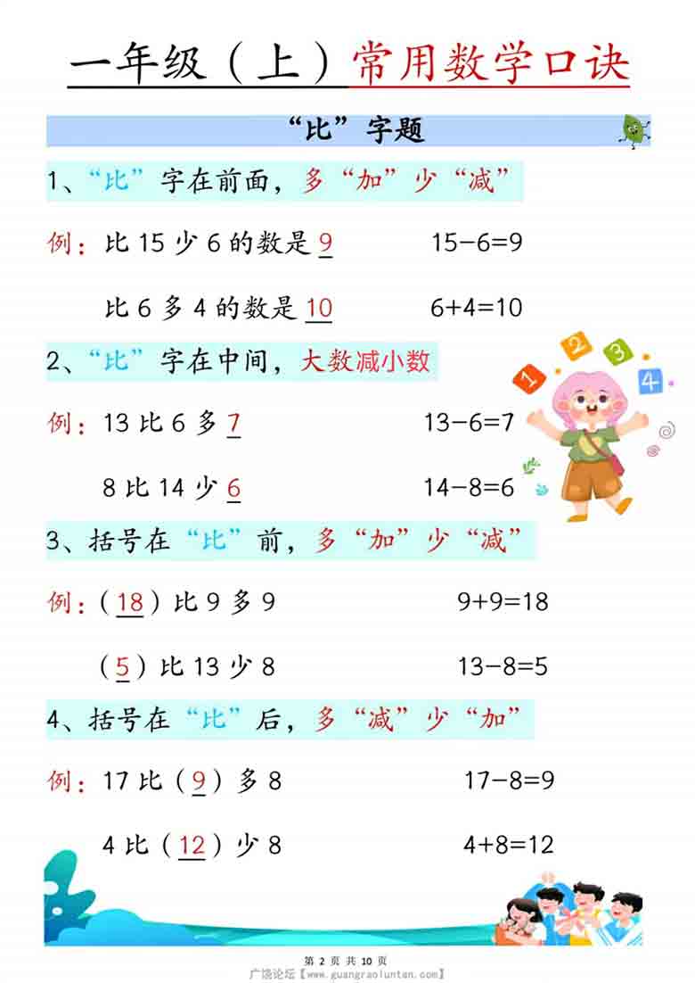 一年级上册数学常用数学口诀，10页PDF电子版