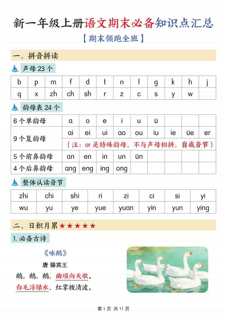 一年级上册语文期末必备知识点汇总，11页PDF电子版