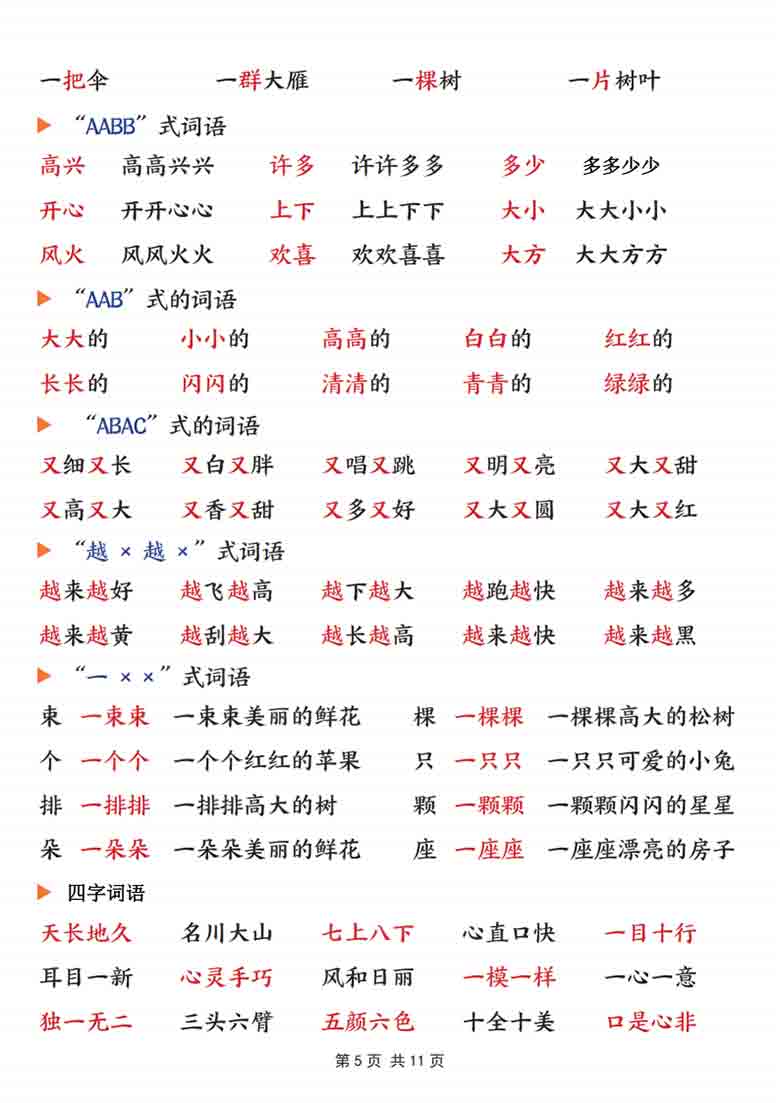一年级上册语文期末必备知识点汇总，11页PDF电子版