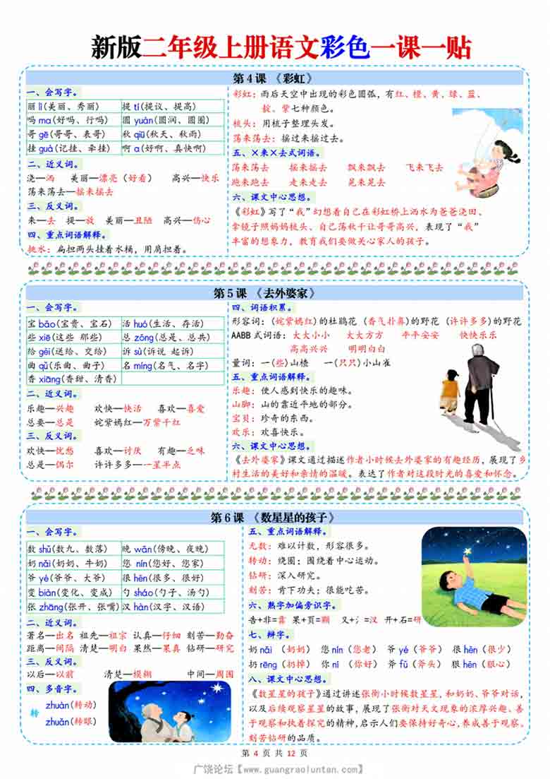 二年级上册语文一课一贴彩色课课贴，12页PDF电子版