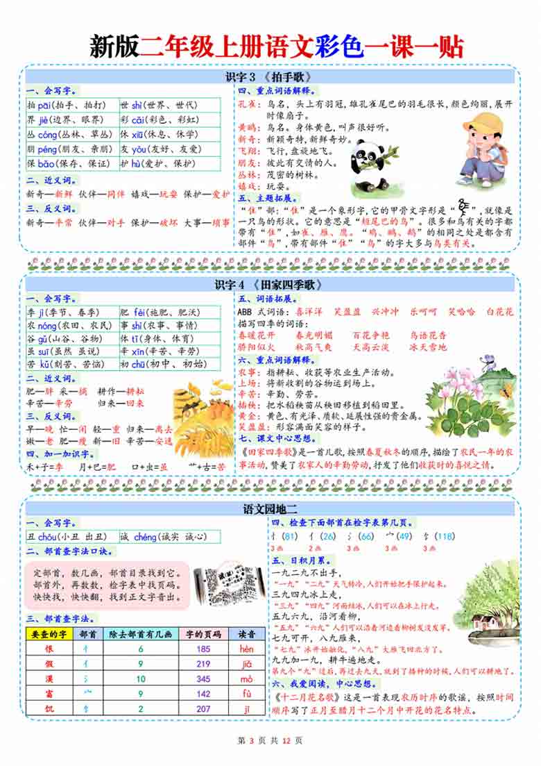 二年级上册语文一课一贴彩色课课贴，12页PDF电子版