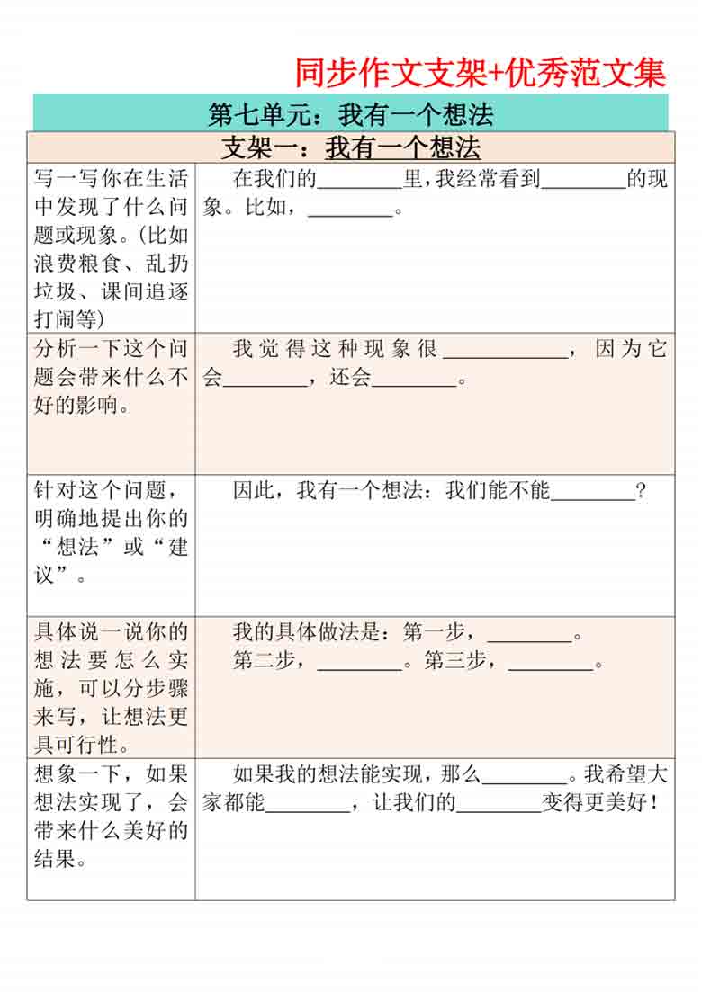 三年级上册语文第七单元作文支架＋优秀范文，12页PDF可打印