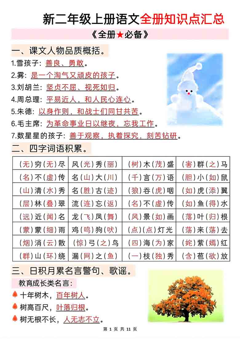 二年级上册语文全册知识点汇总，11页PDF可打印