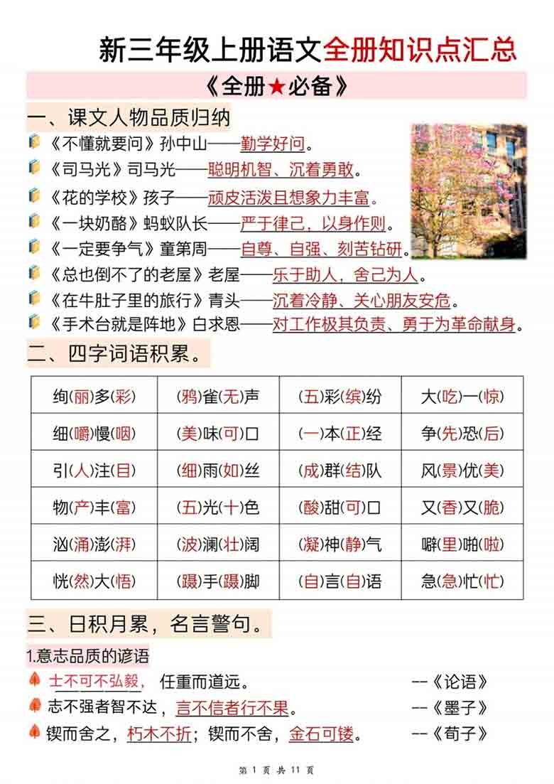 三年级上册语文全册知识点汇总版一，11页PDF电子版