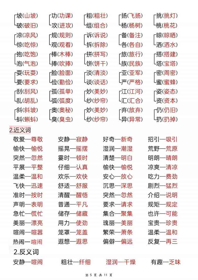 三年级上册语文全册知识点汇总版一，11页PDF电子版