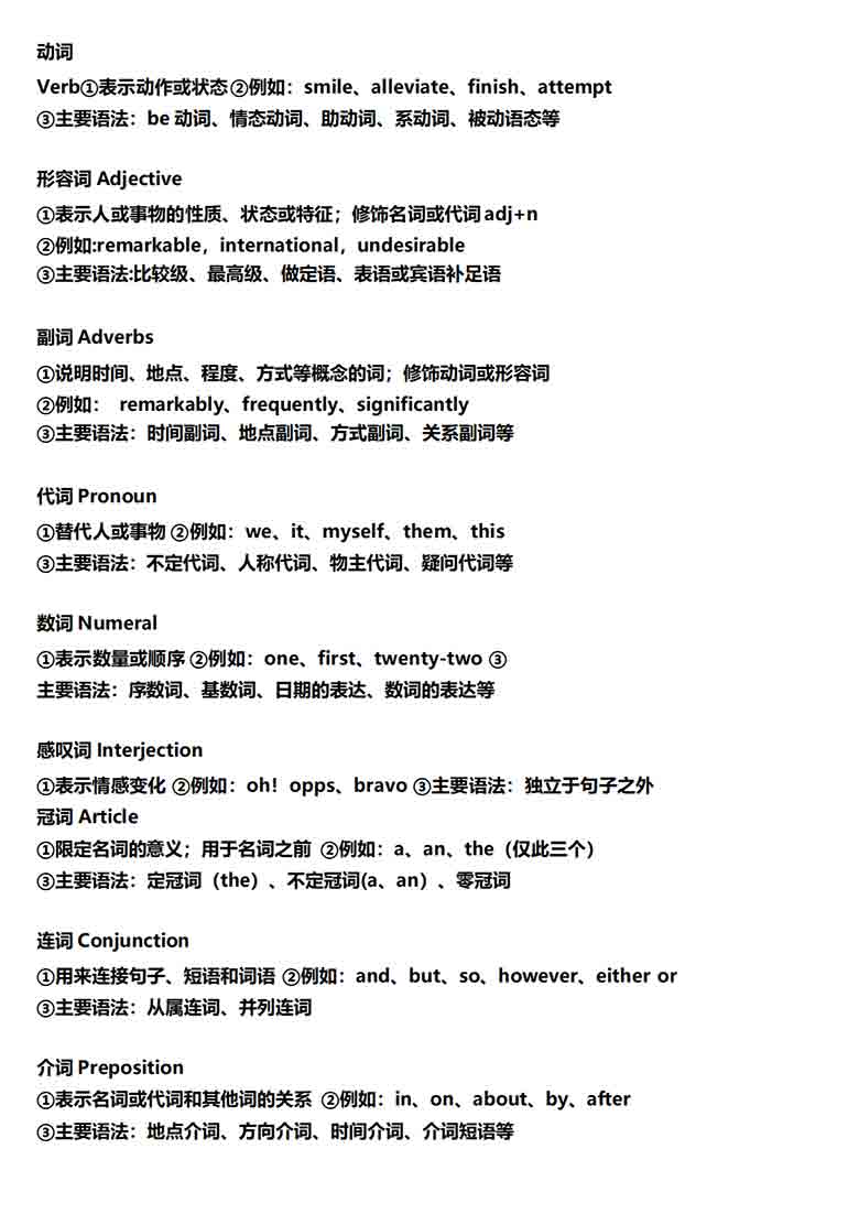 英语语法总结 一篇秒懂句子成分，7页PDF可打印