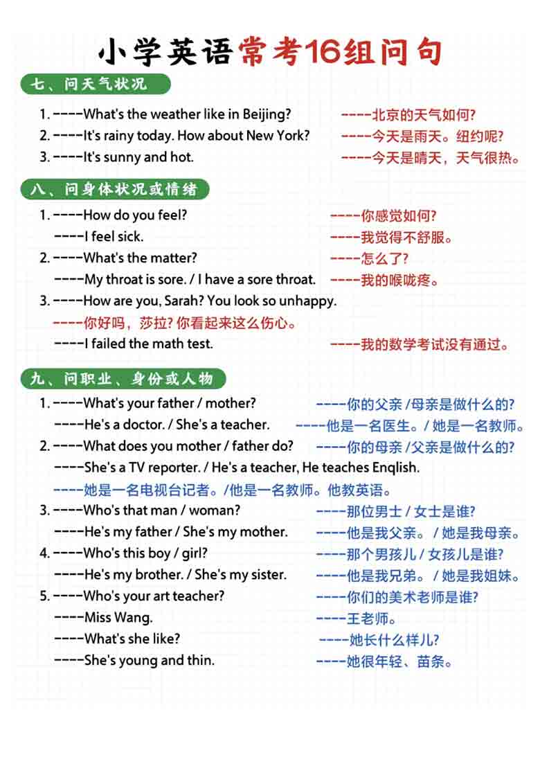 小学英语常考16种问句，7页PDF电子版