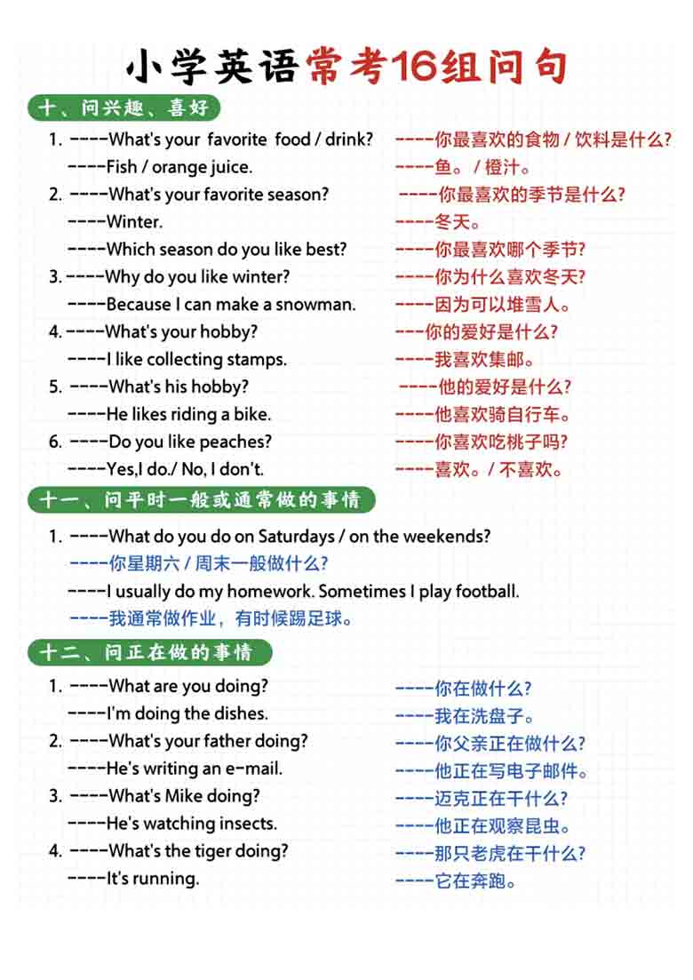 小学英语常考16种问句，7页PDF电子版