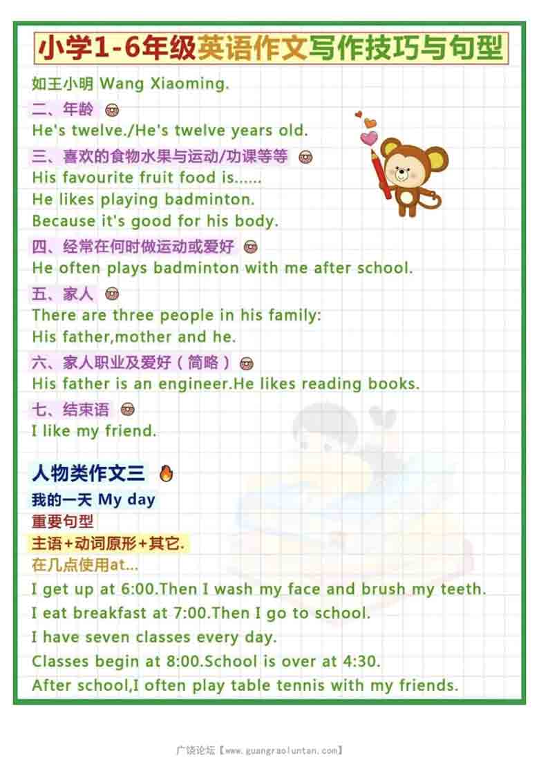 小学1-6年级英语作文写作技巧与句型，5页PDF电子版