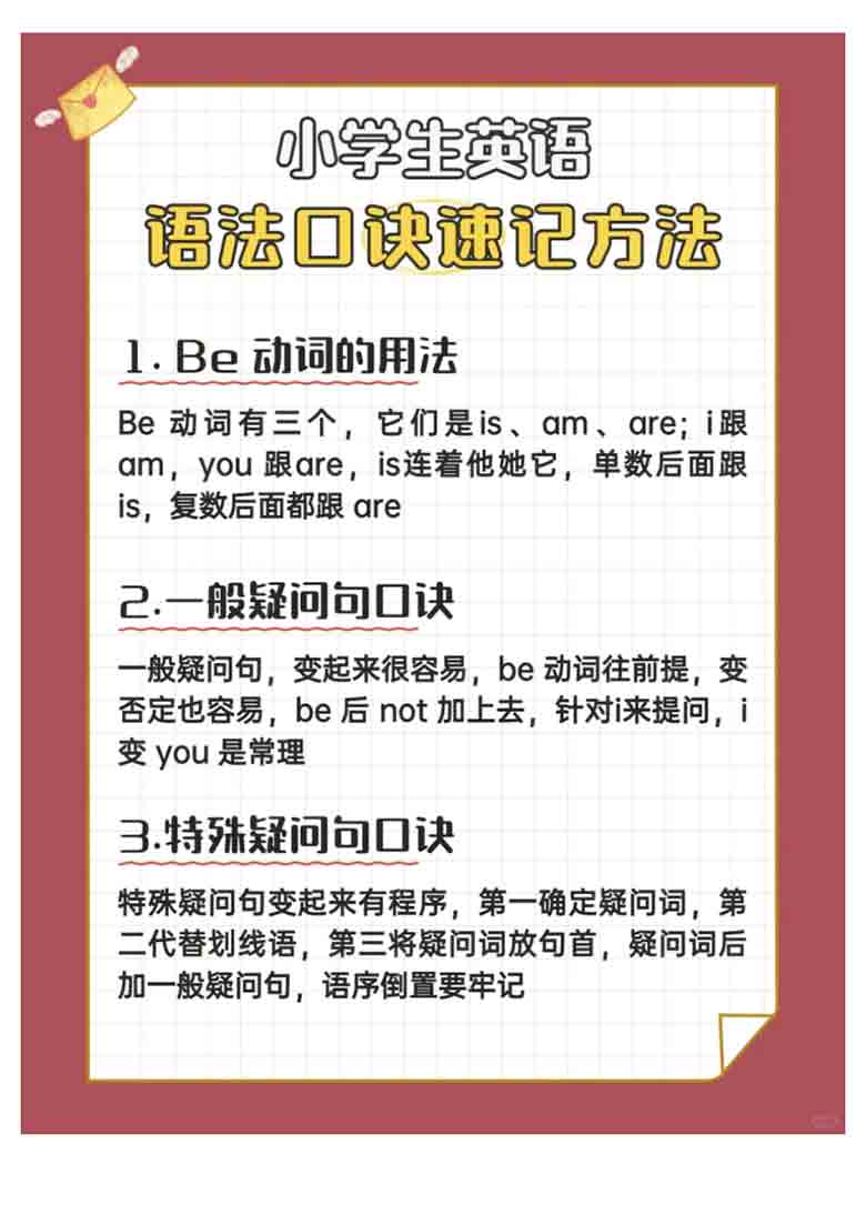 小学英语语法口诀速记，6页PDF可打印