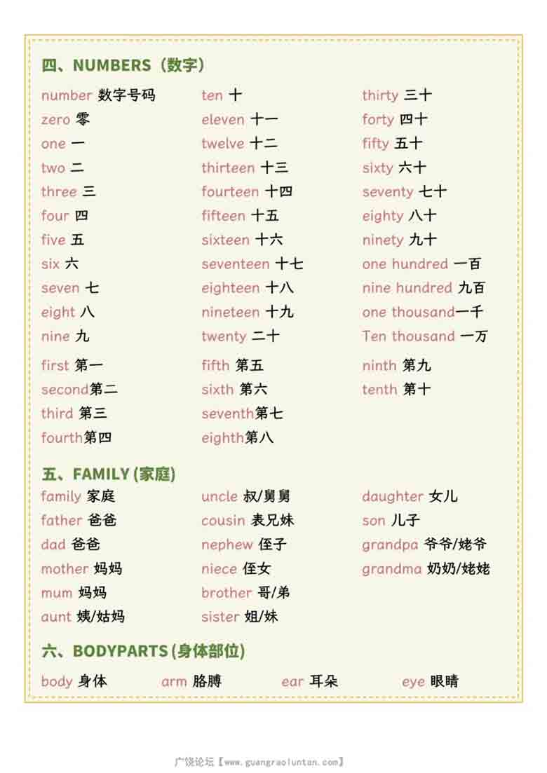 小学英语核心英文词汇，9页PDF可打印