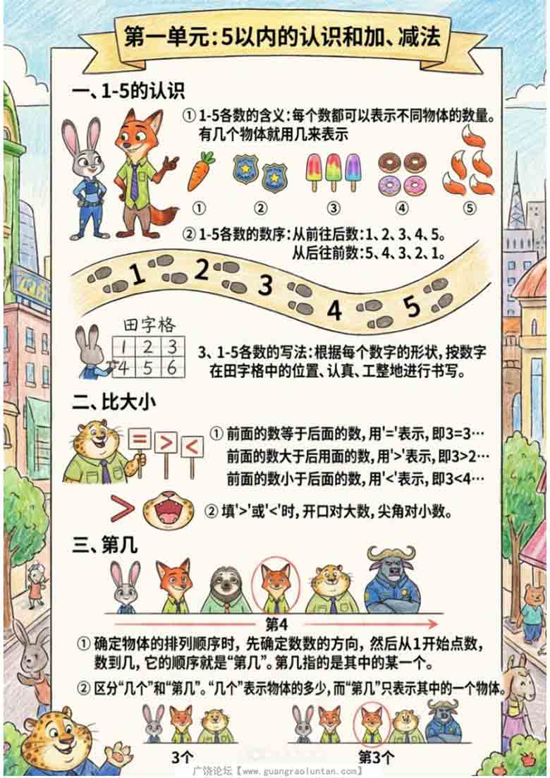 一年级（上）数学全册必背知识点（疯狂动物城学习卡）(1)，7页PDF电子版