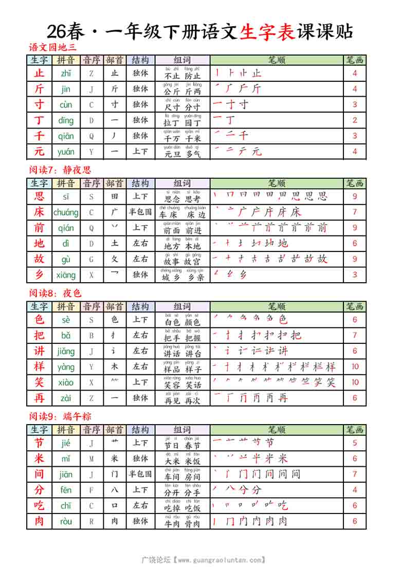 一年级下册语文生字表课课贴，9页PDF电子版