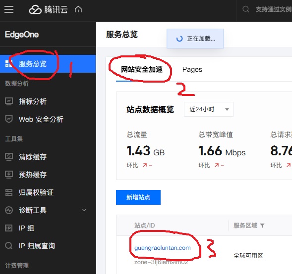 腾讯云EdgeOne配置参数站点加速教程