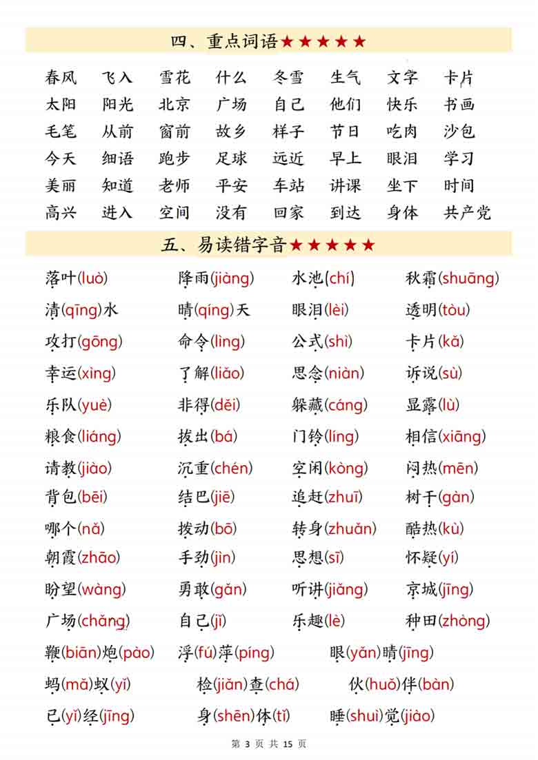 一年级下册语文全册知识点汇总，15页PDF电子版