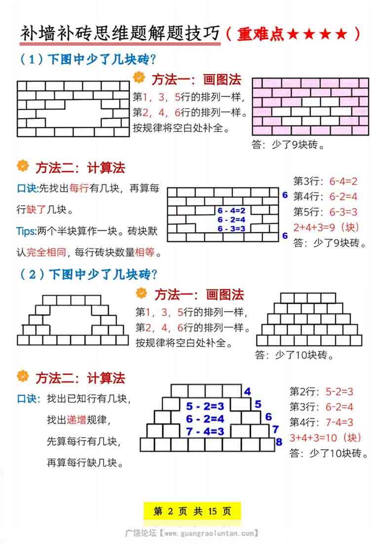 一年级数学下册考点晨读晚默，15页PDF电子版