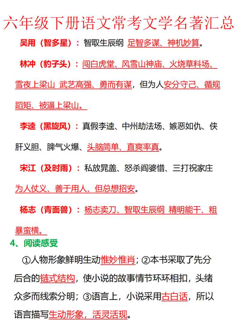 六年级下册语文常考文学名著汇总，21页PDF电子版
