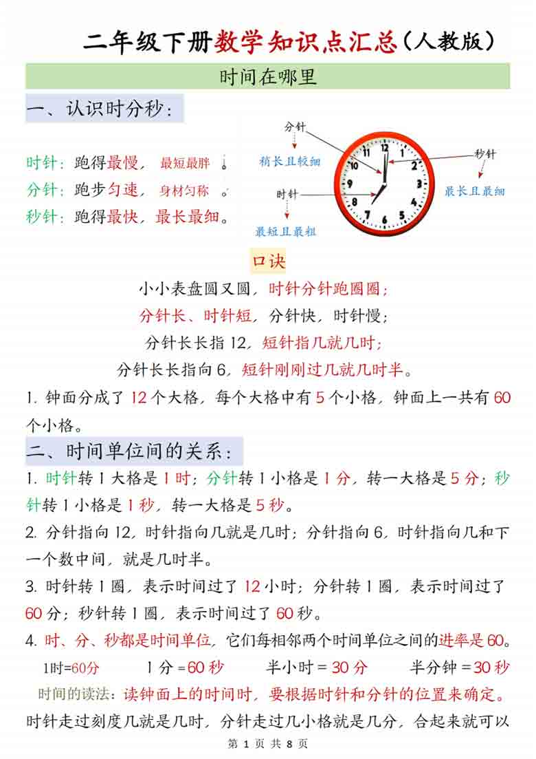 二年级下册数学知识点汇总人教版，8页PDF电子版