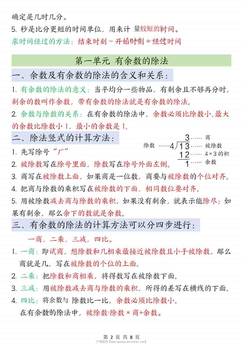 二年级下册数学知识点汇总人教版，8页PDF电子版