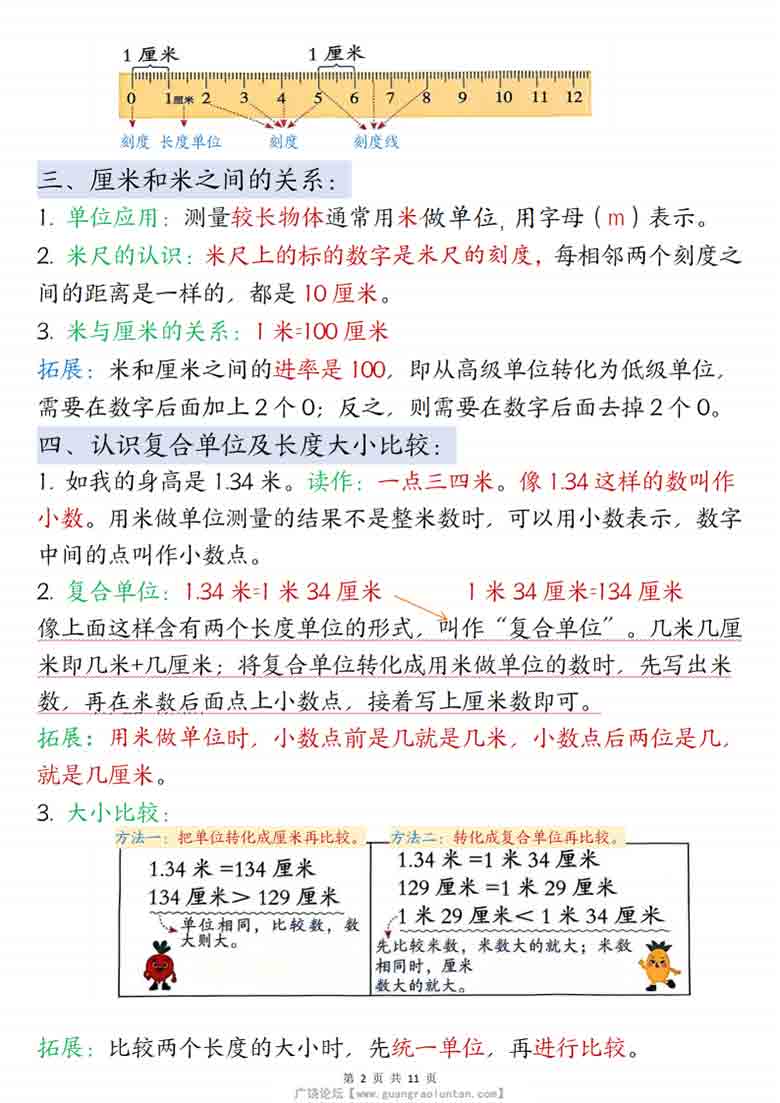 二年级下册数学知识点汇总苏教版，11页PDF可打印