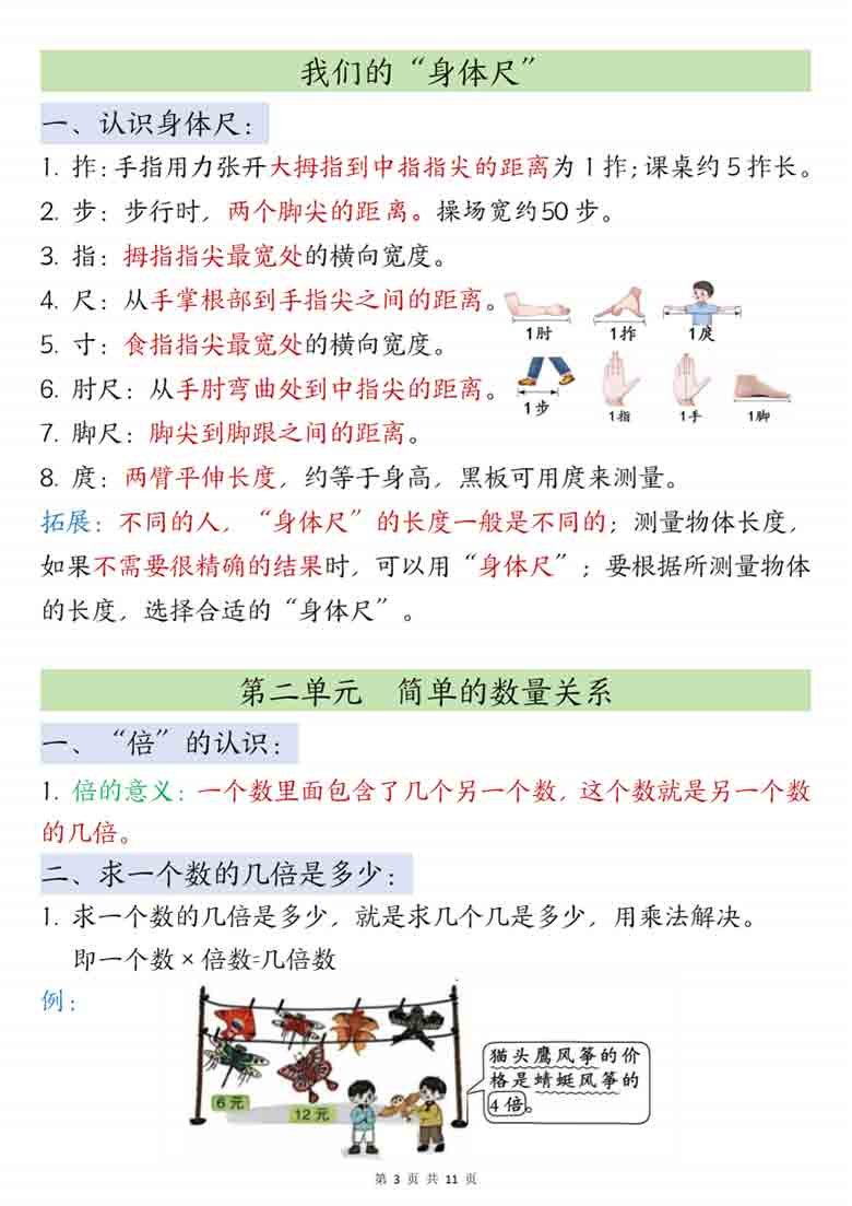 二年级下册数学知识点汇总苏教版，11页PDF可打印