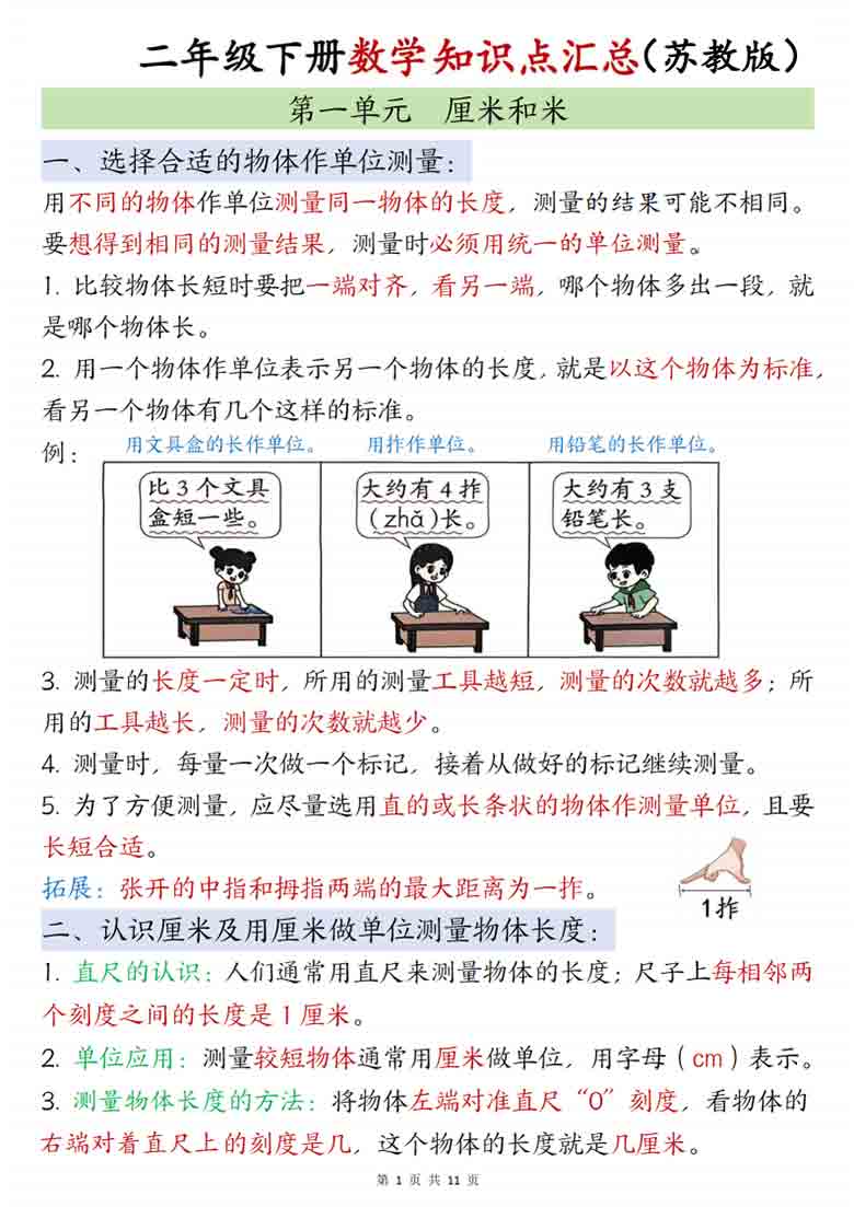 二年级下册数学知识点汇总苏教版，11页PDF可打印