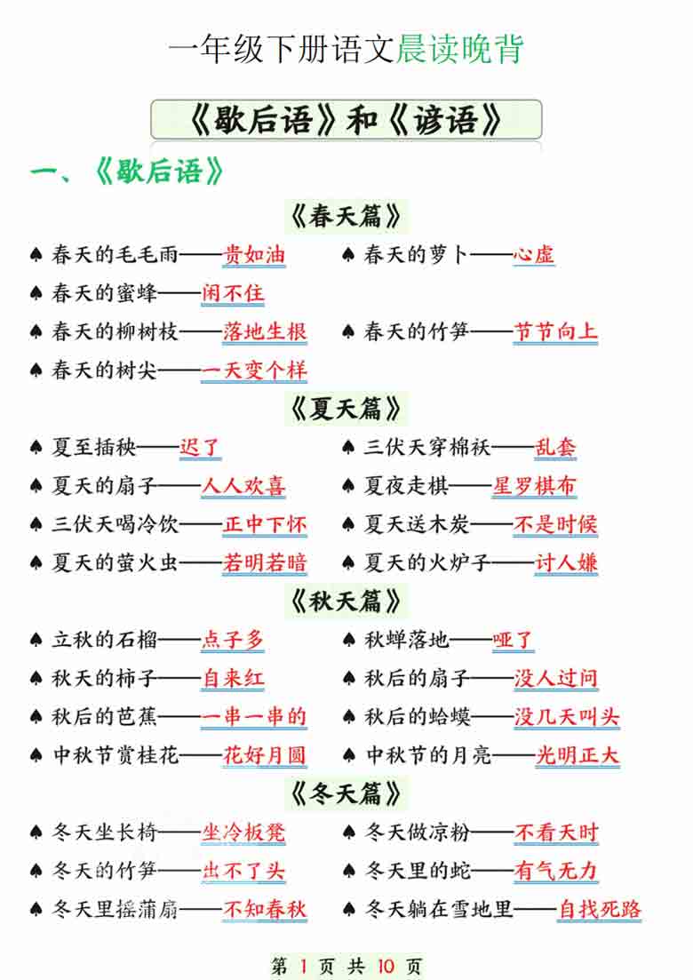 一年级下册语文晨读晚背（歇后语和谚语），10页PDF电子版